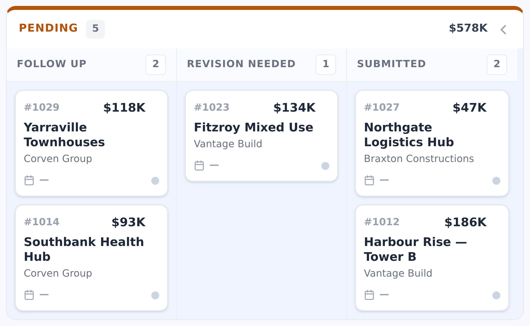 Subino pipeline board: the Pending column holding five quotations worth $578K, split across Follow up, Revision needed and Submitted, each card showing the job number, its value and the builder